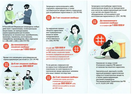 Общероссийская акция "Сообщи, где торгуют смертью"